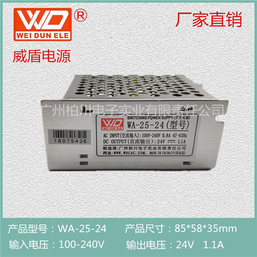 WA-25-24 CE��֤